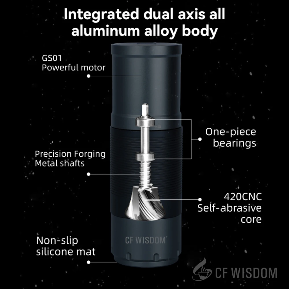 مطحنة القهوة الكهربائية CF WISDOM مع ميزة الذاكرة، غطاء مقاوم للغبار، محرك عالي السرعة، شحن USB لاستخدام تخمير المطبخ والسفر #2