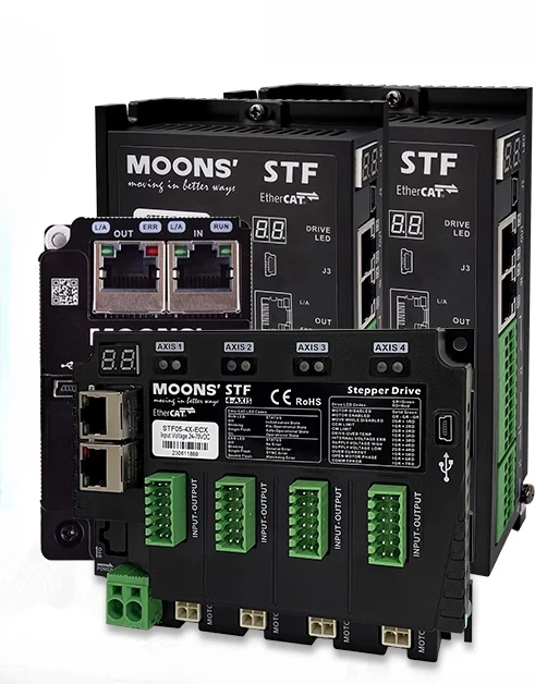 

STF03/05/10-ECX-HD one-to-four 485 bus-controlled stepper motor driver