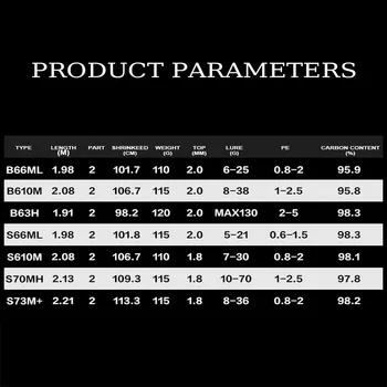 3-product-image