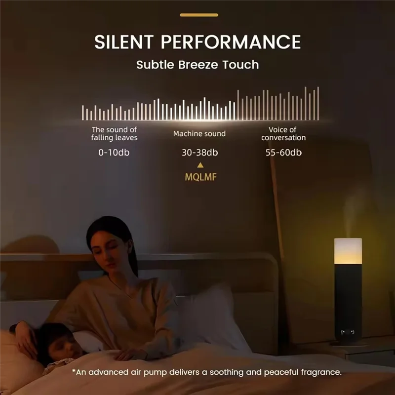 Room Fragrance Diffuser Cover Up To 165M³ Smart Scent Air Machine Electric Smell For Home Hotel Aroma Diffuser