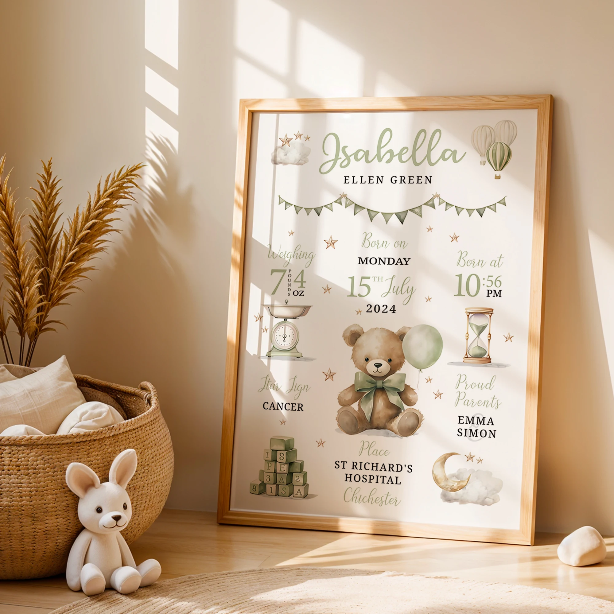 Personnalisation moderne nom personnalisé Date de naissance de bébé ours en peluche mur Art impression photo salon chambre d'enfants décor à la maison cadeau