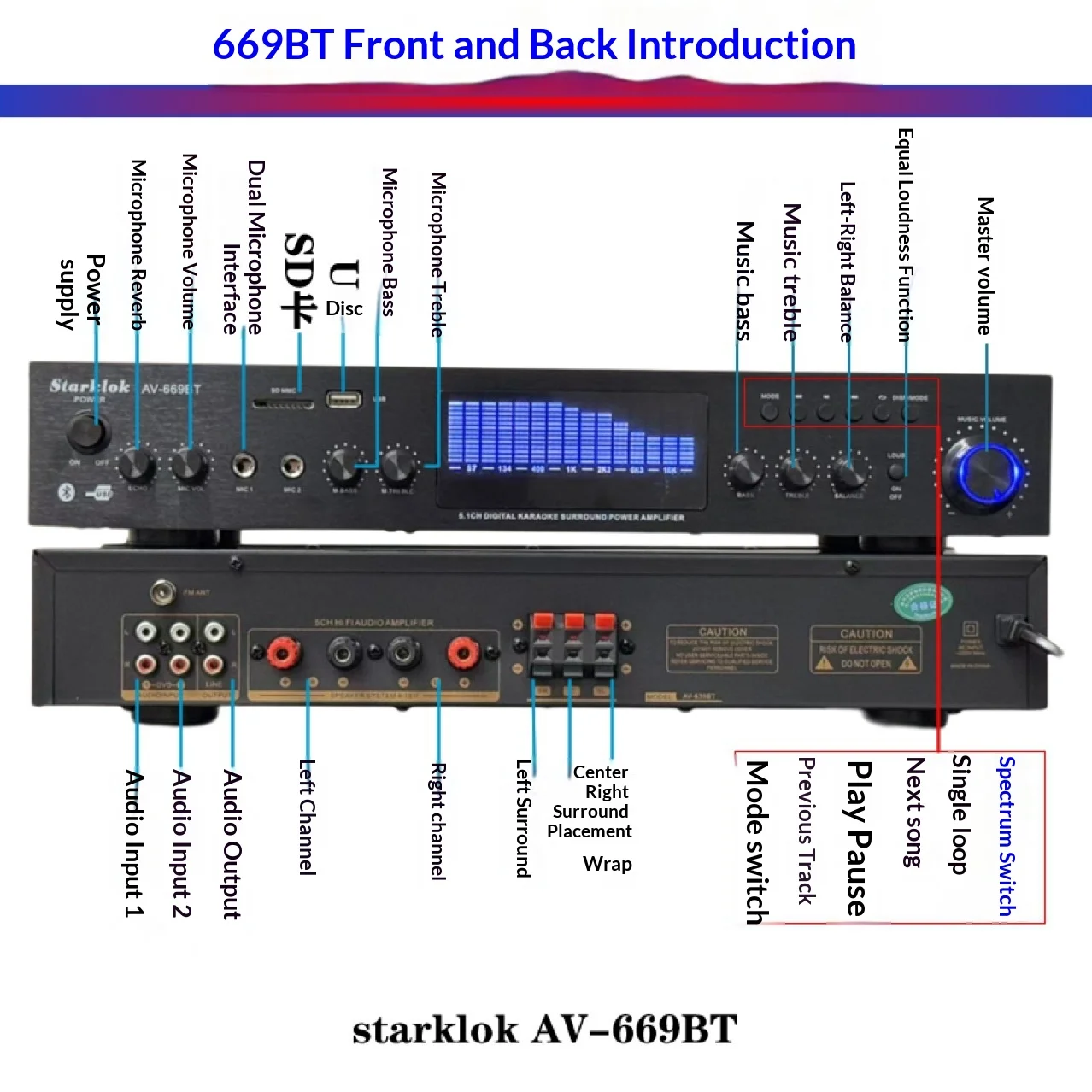 Starklok AV-669bt 5-channel HiFi Bluetooth Audio Amplifier 5.1 Stereo Surround Sound Home Theater Power Stage Amplifier