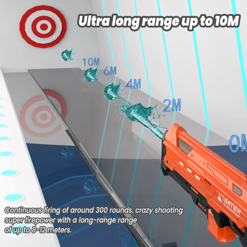 2024 elektryczny ciągły ogień pistolet na wodę automatyczna absorpcja wody plażowej Spray wodny dla dzieci duży pistolet na wodę do zabawy