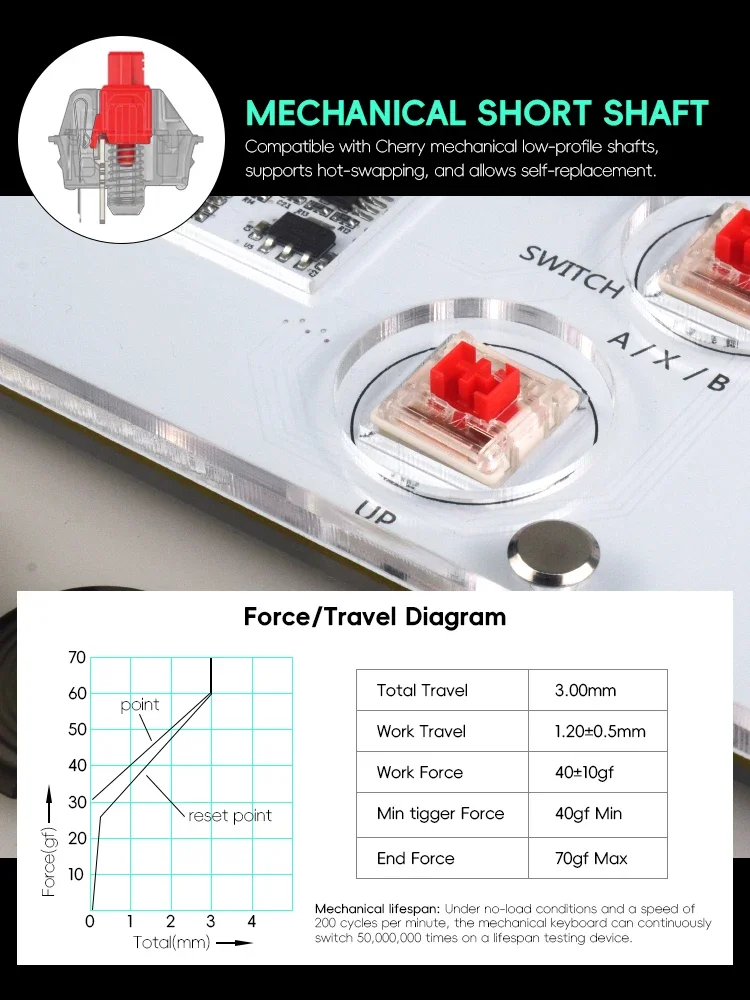 Data Frog Arcade Stick for PS4/PS3/Switch/Steam Controller Joystick Mini Keyboard Fight Stick for Raspberry PC Gaming Accessorie