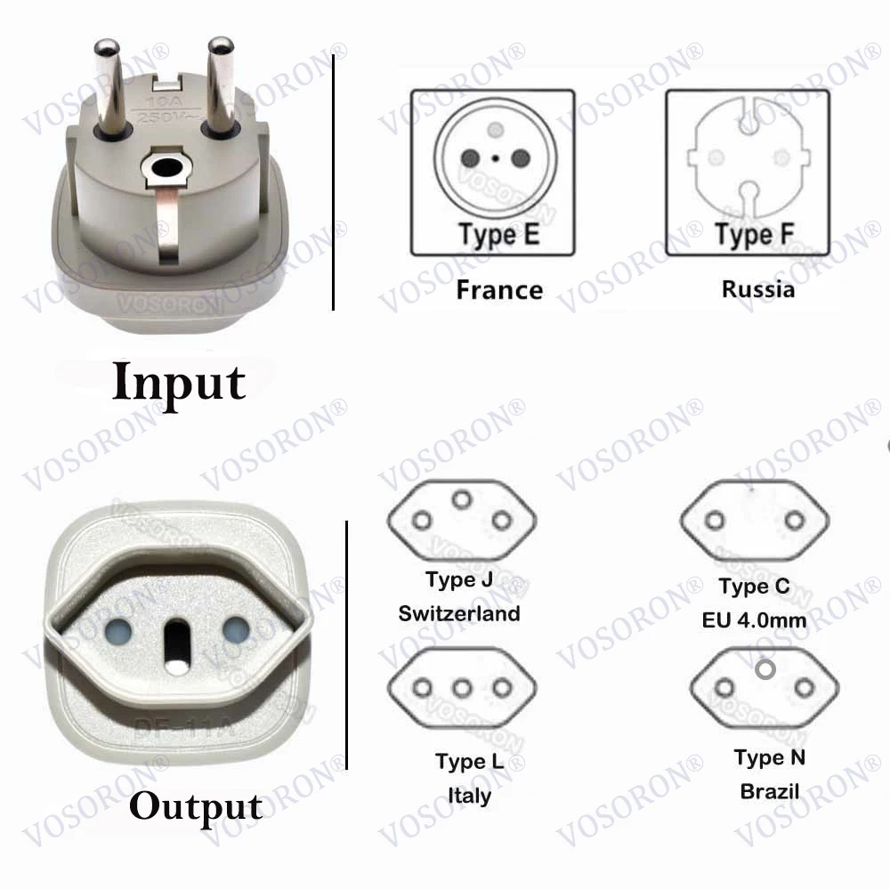 Switzerland to Euro plug adapter Italy to EU Converter Brazil to Type-F Schuko Round 2 pins Connector 10A250V
