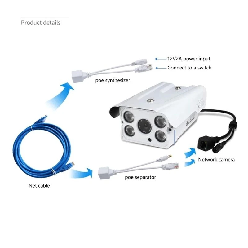 2xRJ45 Power Over Ethernet PoE Injector Splitter Set White for Security Systems W8KE