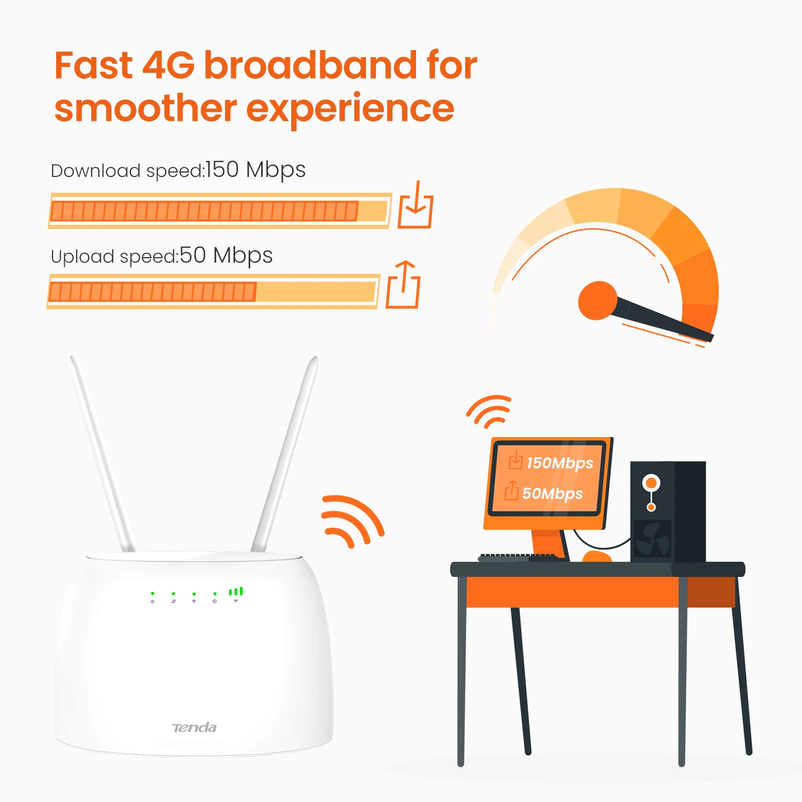 

Wi-Fi-роутер Wuhan iStar Tenda, 4G06, 4G, LTE, 150 Мбит/с