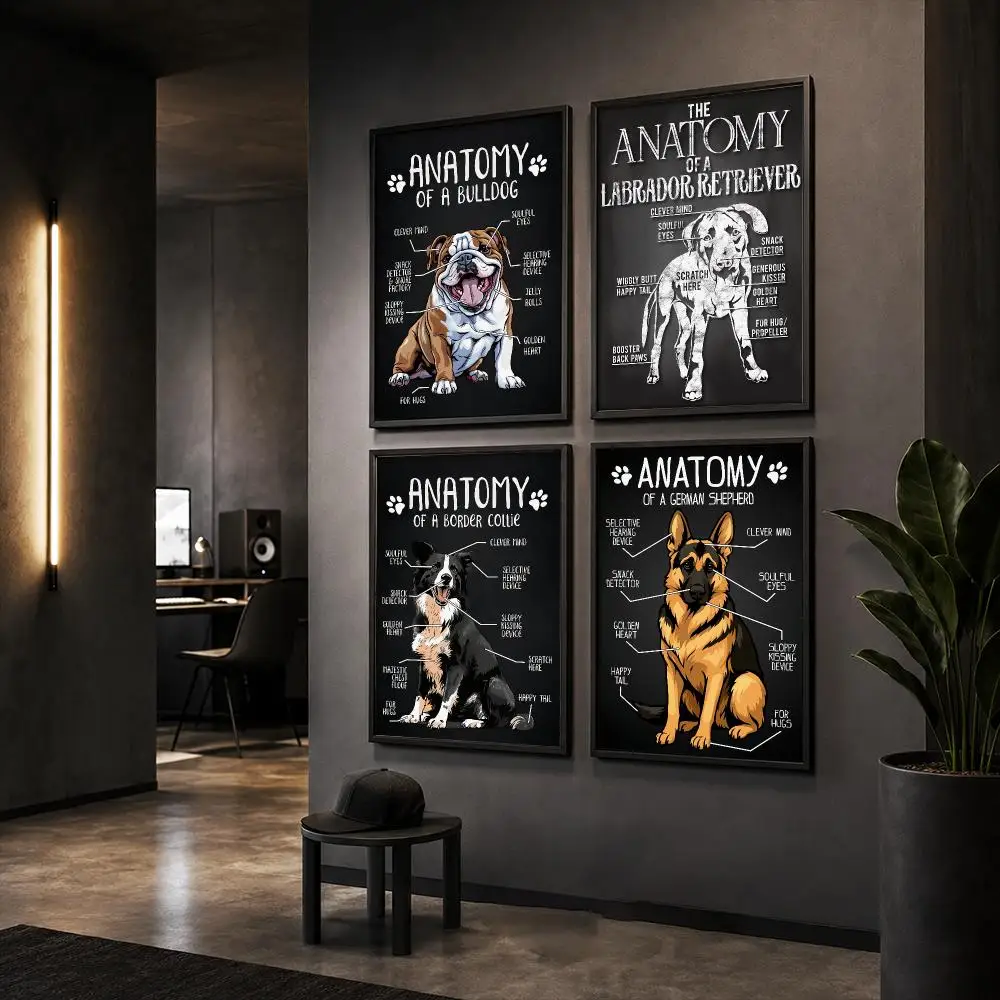 Anatomy Of Animal DOG Poster HD Home Wall Stickers House Hallway Living Room Bedroom Bar Office Decor Art Prints