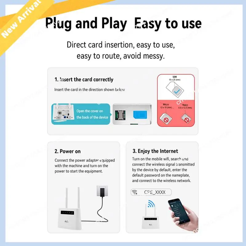 

M01K 1 шт. ABS белая беспроводная карта LTE маршрутизатор повторитель 4G SIM-карта маршрутизатор мобильная точка доступа Share R102 для домашнего офиса с вилкой европейского стандарта