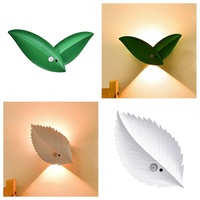 Deamak Liuye Smart Charging Model Human Body Sensor Light Magnetic Remote Control Led Night Light Bedroom Guest Spotlight