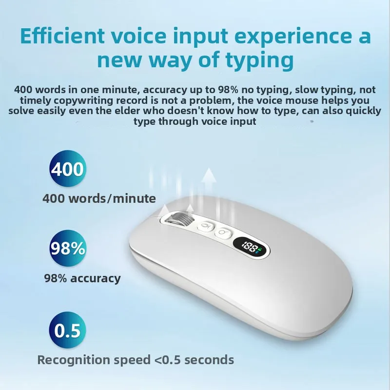 Souris rechargeable à dialect vocal intelligent AI transfrontalière DeepSeek, souris de trajet parlant par traduction