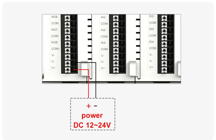 PUSR 4*AI, 4*DO/4*DI, 4*DO/4*AI, 4*AO/ 8*DO/8*DI IO Extender IO Controller IO System IO Module IO Modular Design
