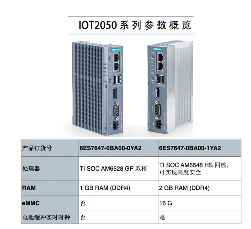 Gateway Intelligent Gateway Brand Brand new in box