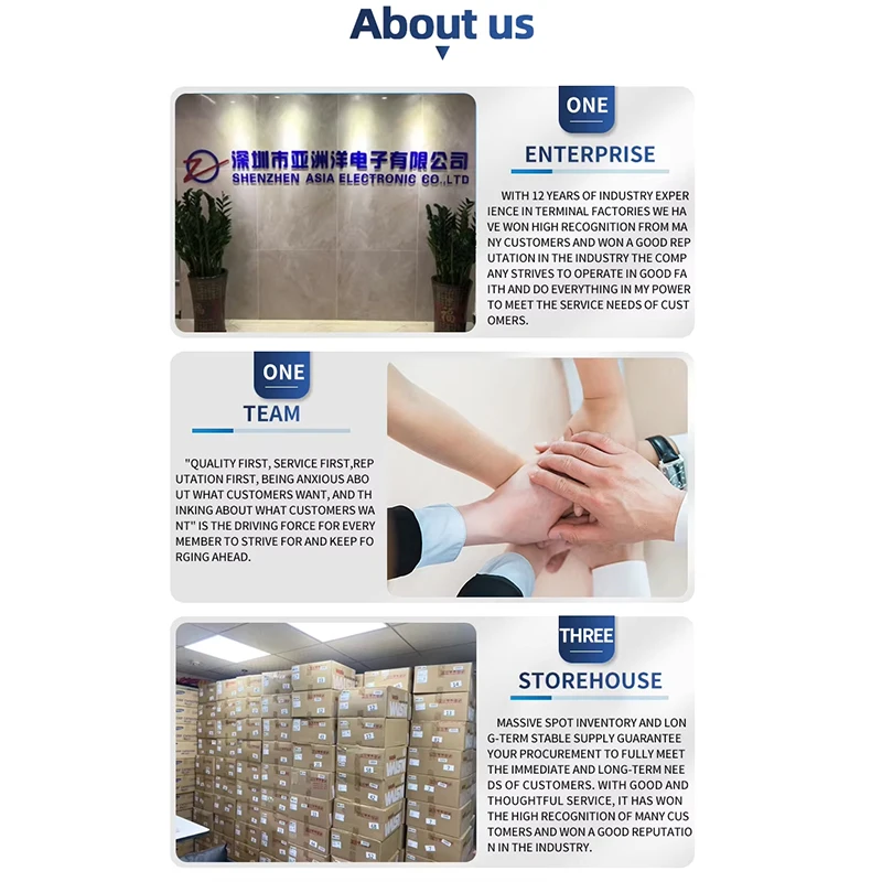 Auf Lager INCREMENTAL ENCODER 1036818 Encoder