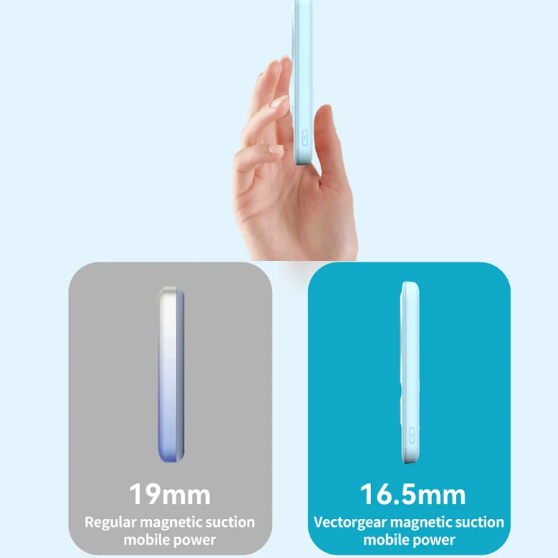 5000MAh สำหรับ Apple Magsafe 20W แม่เหล็กไร้สาย Power Bank สามารถเติมแสงสำหรับ Iphone 13 12 pro Max Mini External Charger