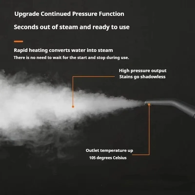 Thumbnail 2 - #34 Latest Steam Cleaners Offers