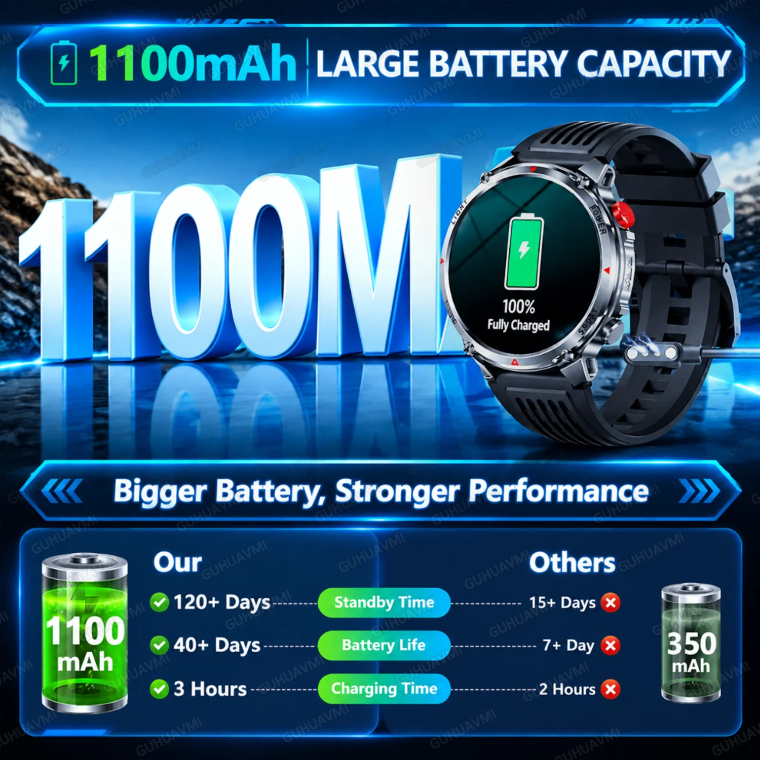 New T-RX 4 Ultra Men Smart Wat - огляд і ціна Outdoor Power Meter Box