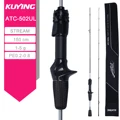 ATC-502UL