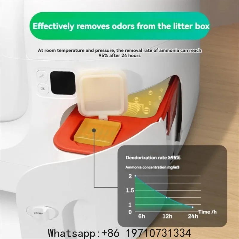 Retail! N50 Odor Eliminator for PuraMax Self-Cleaning Cat Litter Box Cat Toilet Odor Control Deodorant Cubes 6PCS view 2
