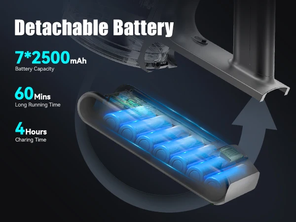 E.LUO Wireless Vacuum Cleaner, Handheld and Stick Vacuum Cordless Dust Removal 28Kpa Suction Power Cordless Vacuum Cleaner