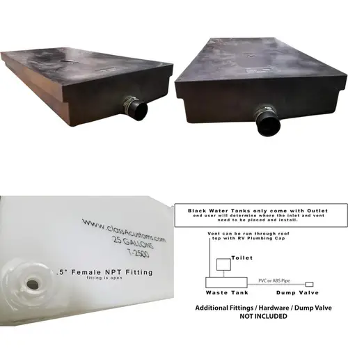 المطاطات والبلاستيك