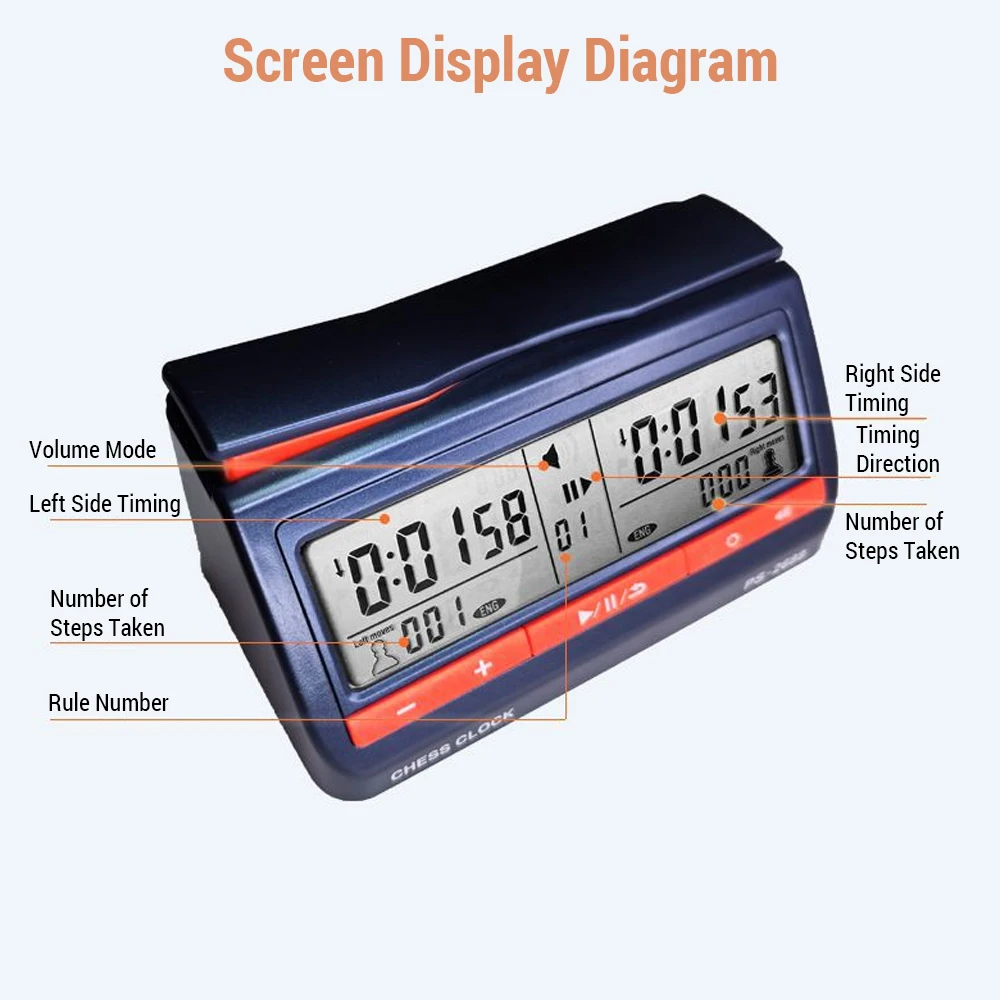 International Checkers Timer Digital Chess Clock LCD Screen ABS International Checkers Timer for Board Games and Chess view 4