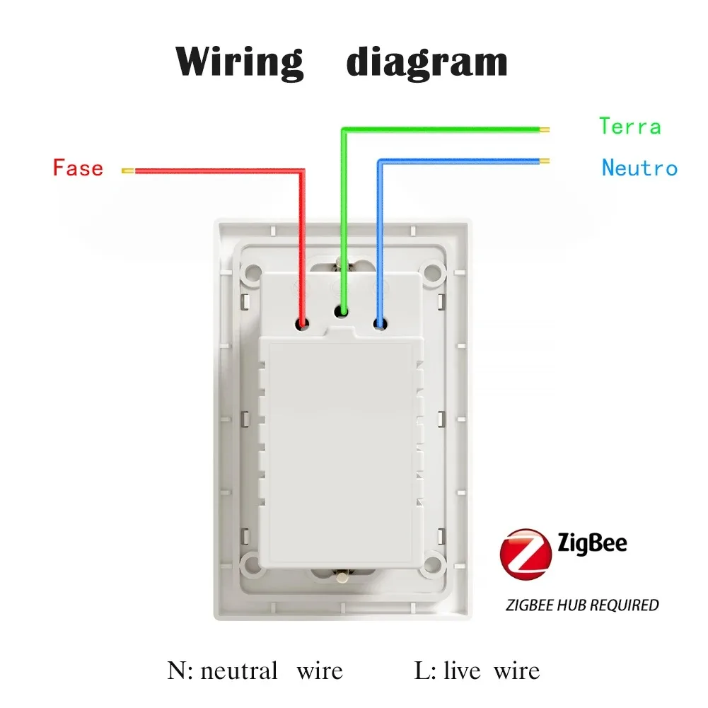 Melery Zigbee Tuya Smart Brazil 4*2Wall Socket Tomada USB Electrical Plug Outlet Glass Panel Remote Control by Alexa Google Home