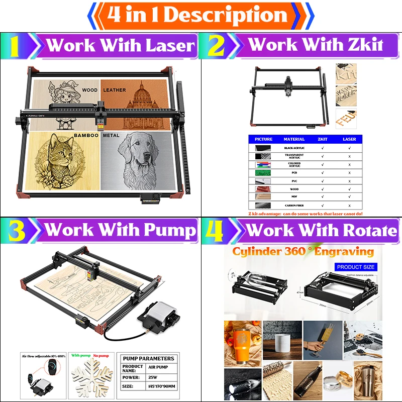 CARVE-DIY Laser Engraving And Cutting 12W Cnc Laser Engraver Cnc Router Machine 150W Spindle Working Area 1500X1500mm