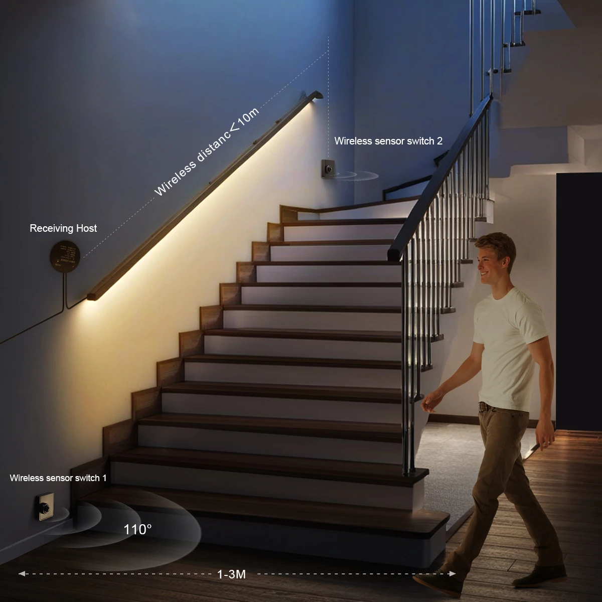 Wejście do pokoju Automatyczne włączanie i wyłączanie Światła LED Odbiornik RF + Ruchomy bezprzewodowy czujnik ruchu PIR COB LED Strip DC24V