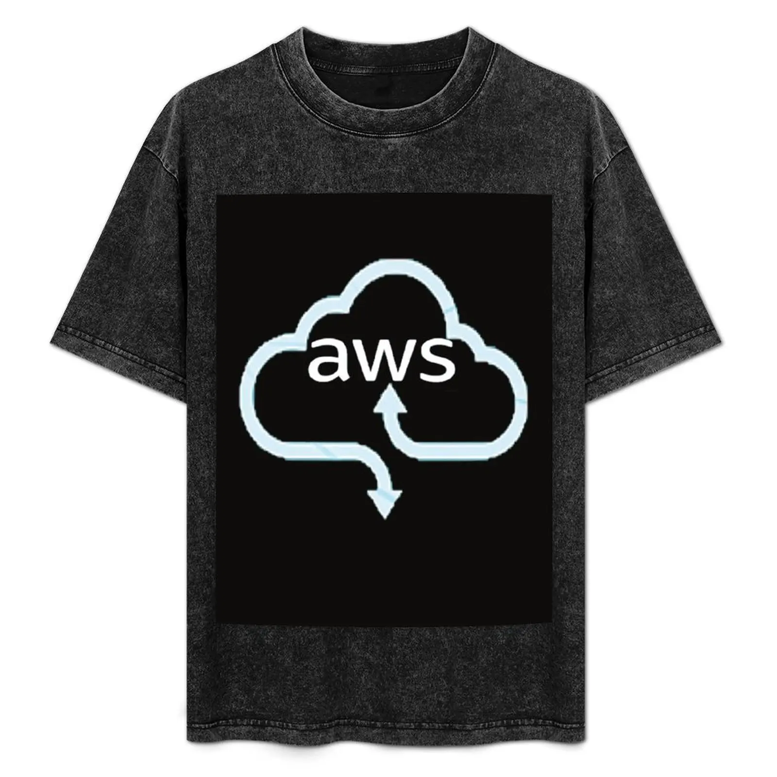 Aws Amazon Web Serv…