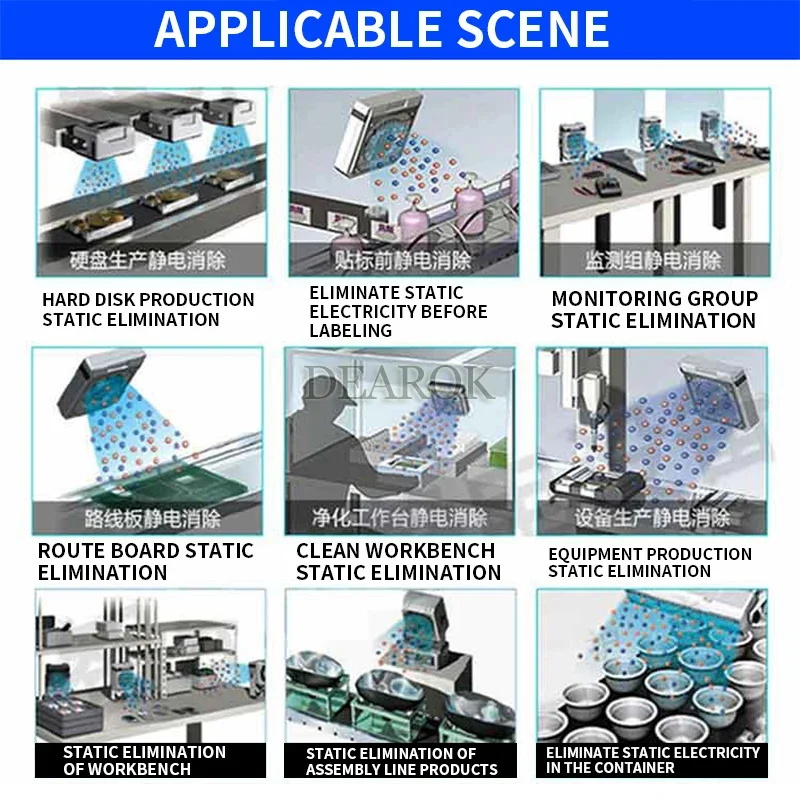 SL001 ion fan static eliminator workbench/container/circuit board static elimination 110V/220V automatic voltage