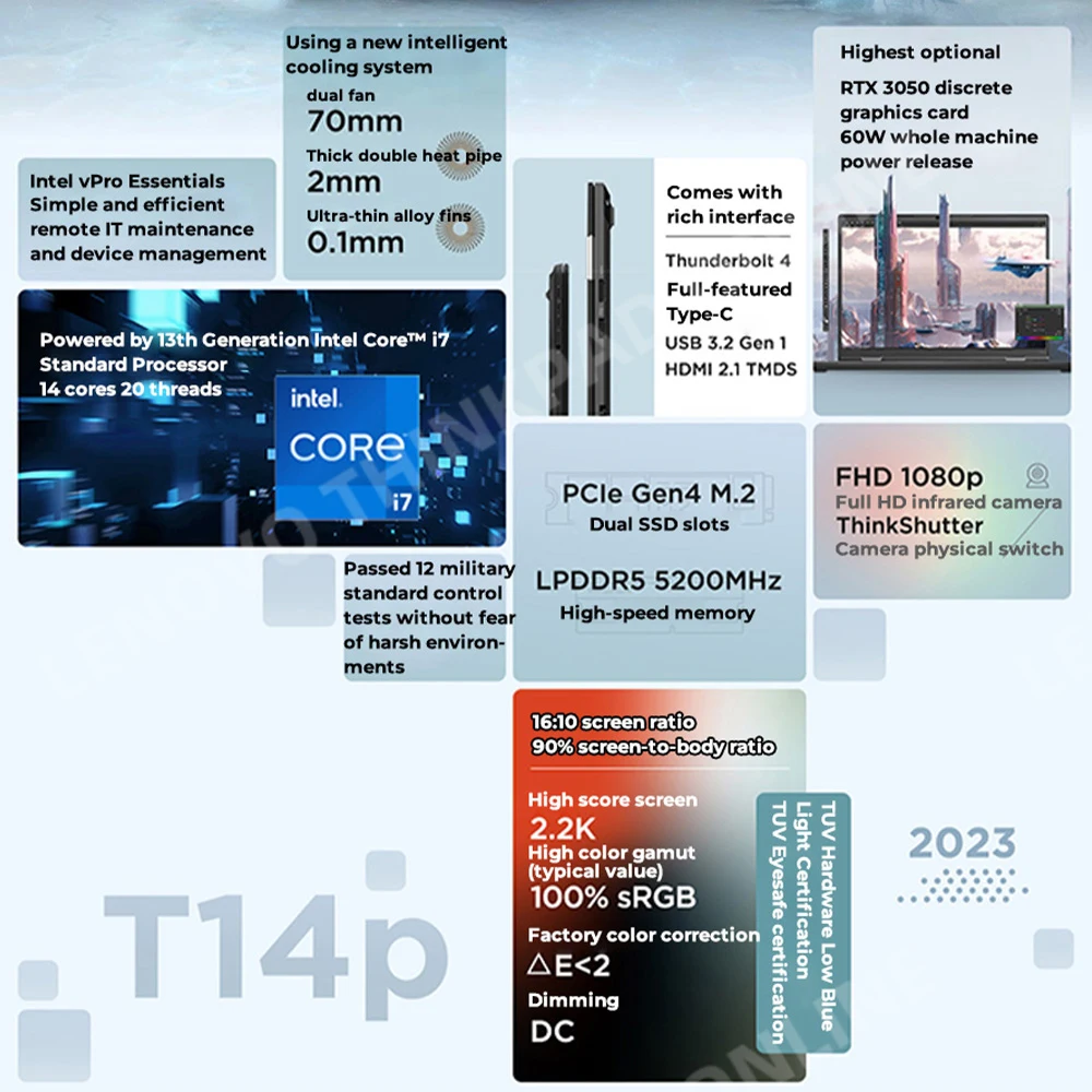 Lenovo ThinkPad T14p Laptop Intel Core i7-13700H/i9-13900H RTX3050 RAM 16/32GB LPDDR5/512G/1T SSD 14 Inches 2.2K Notebook PC