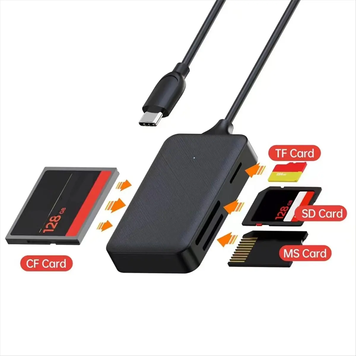 (A60I] 4-in-1 Card Reader Type C SD Micro-SD TF MS Memory Card Reader Adapter for Laptop PC Multi OTG Card Reader