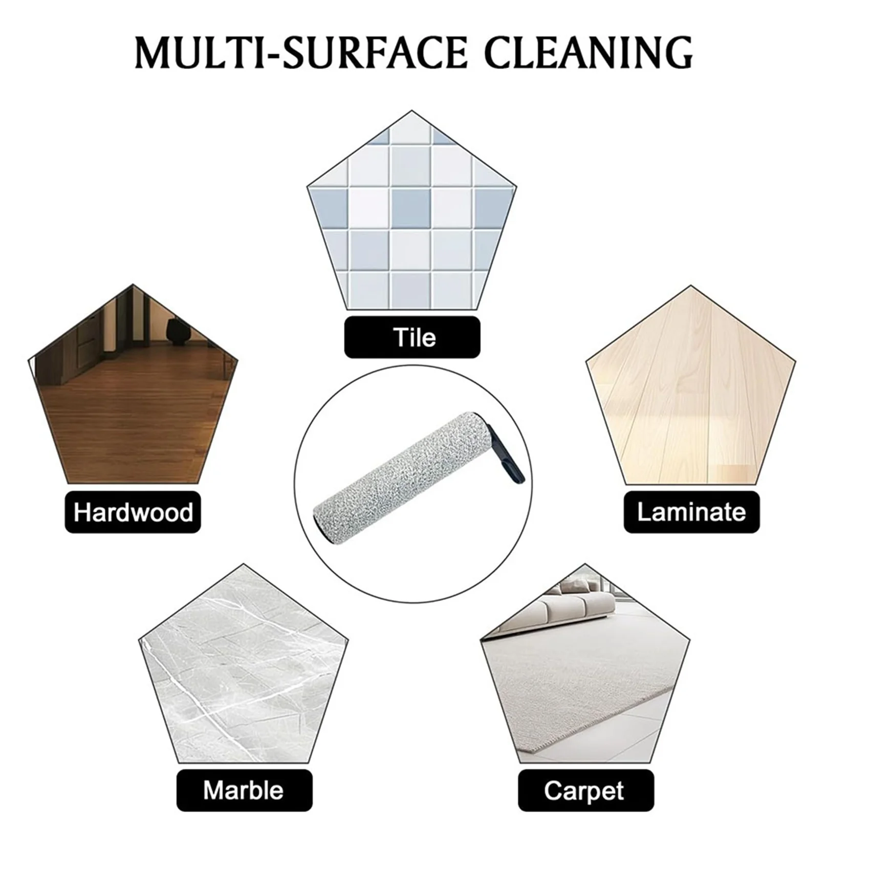 

【GRATEFUL】2 комплекта аксессуаров для Dreame MOVA K10 / K10 Pro, Trouver K10 / K10 Pro, MOVA 2.0 Pro: основная роликовая щетка, HEPA-фильтр