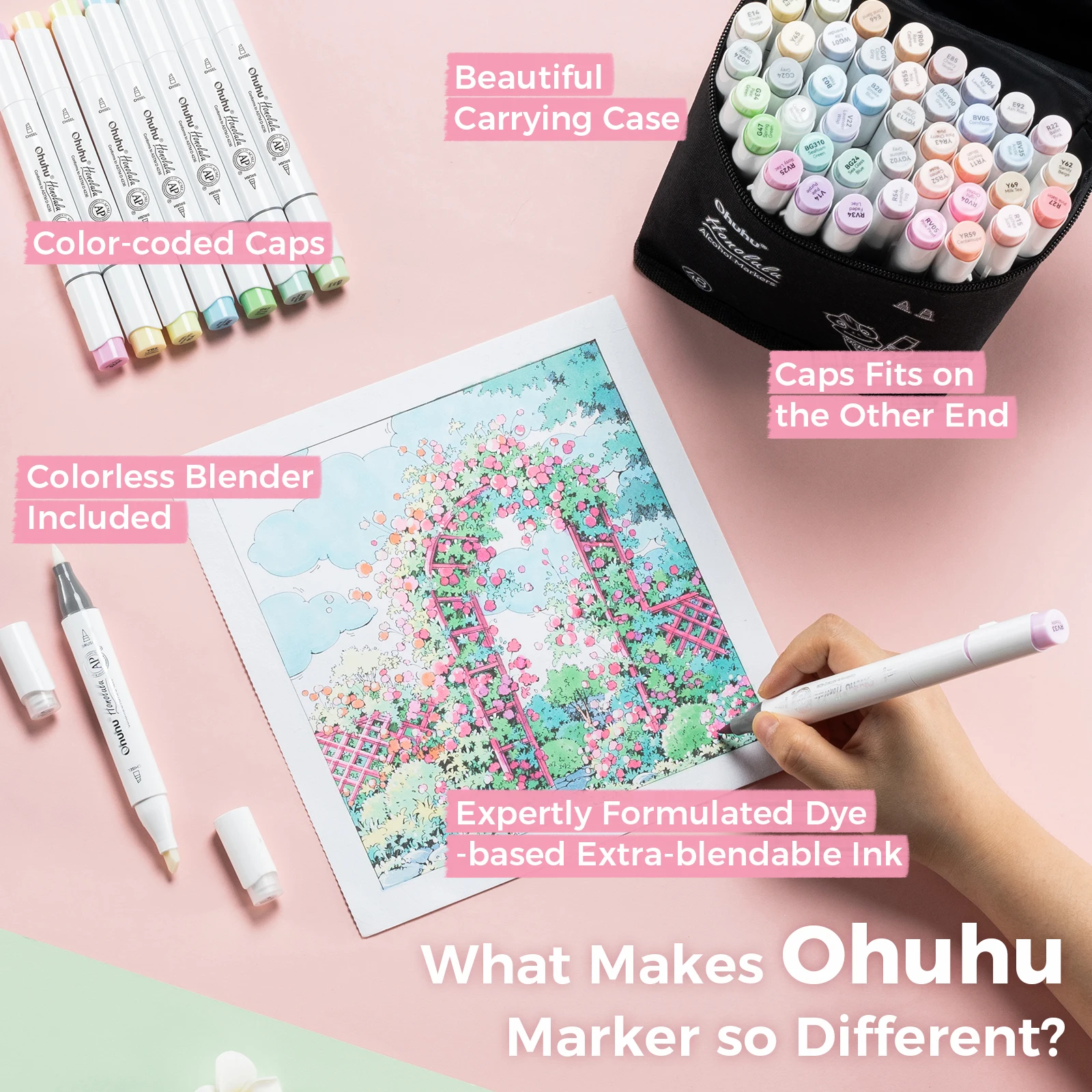 Ohuhu Honolulu 48 Pastel Colors Marker Pen Set Alcohol Art Markers Refillable Dual Tips Sketching Drawing School Art Supplies