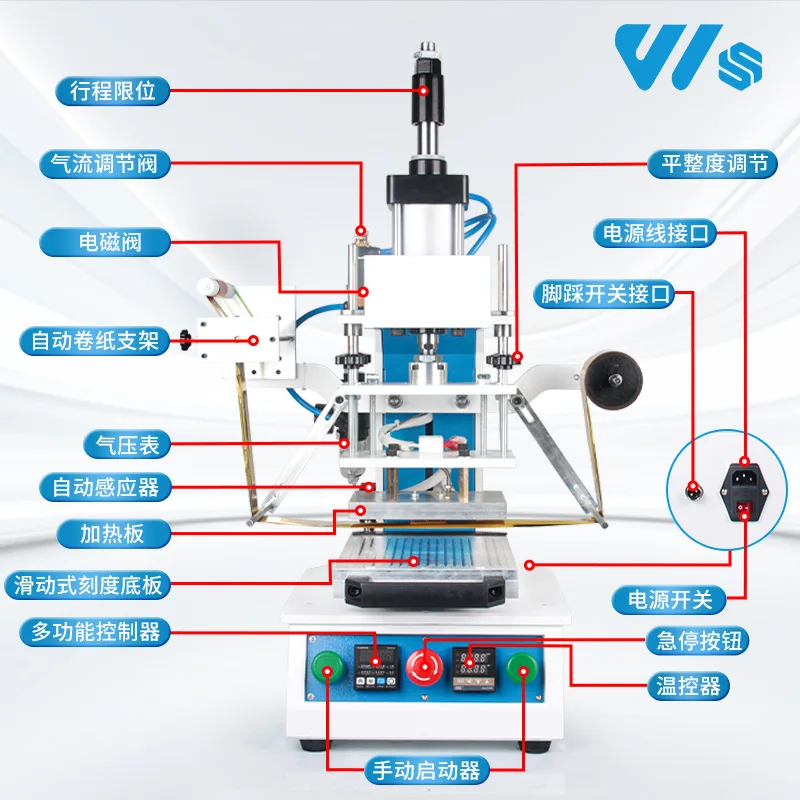 Pneumatisch bronzingmachinepapier