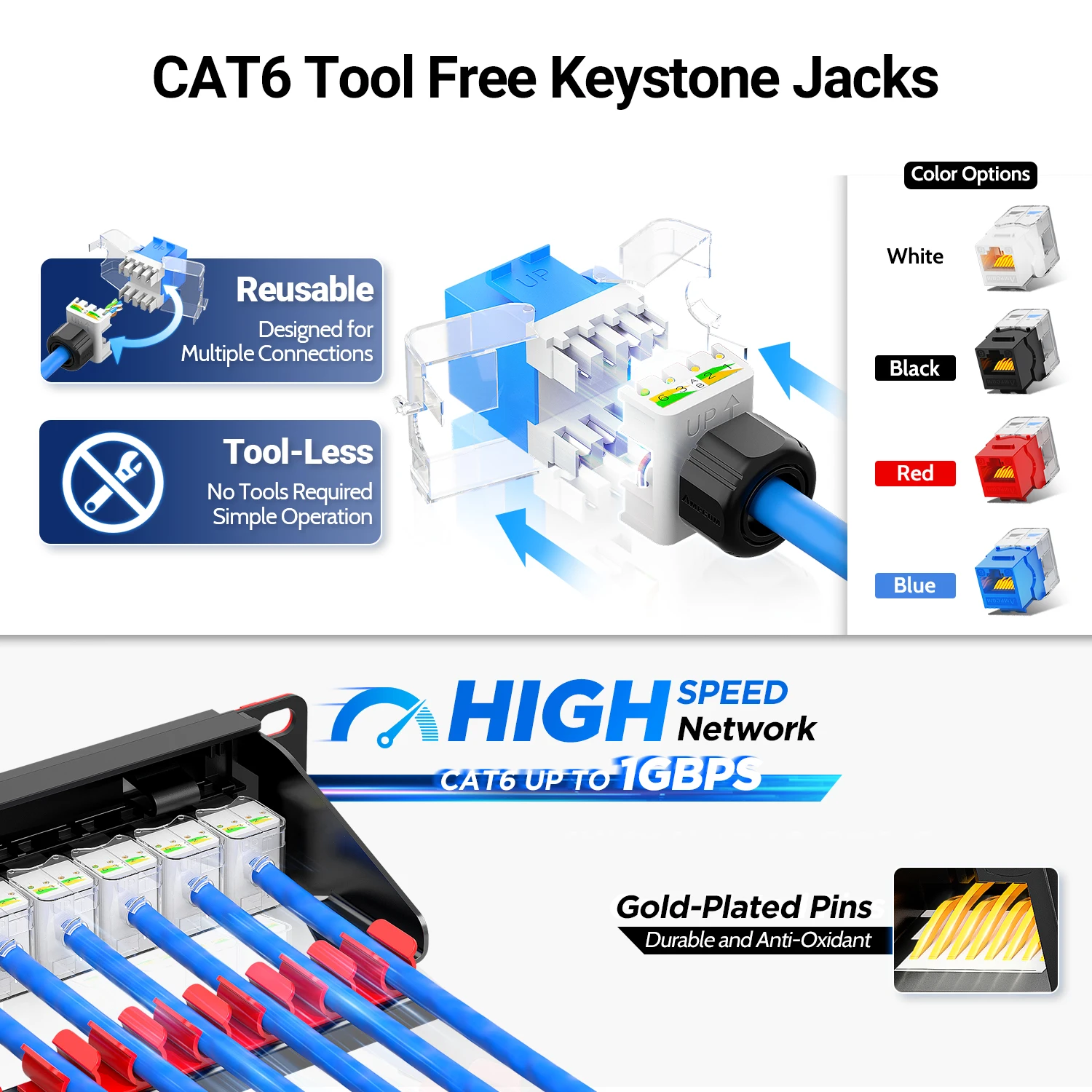 AMPCOM-Prise trapézoïdale UTP RJ45 sans outil, panneau de brassage entièrement chargé, barre arrière, montage en rack, CAT6, CATSnapUTP, 24 ports