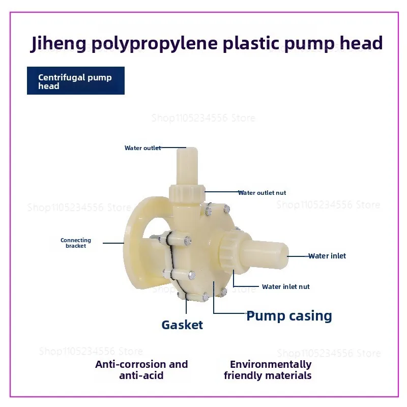 Fs/Fsz Chemical Pum…