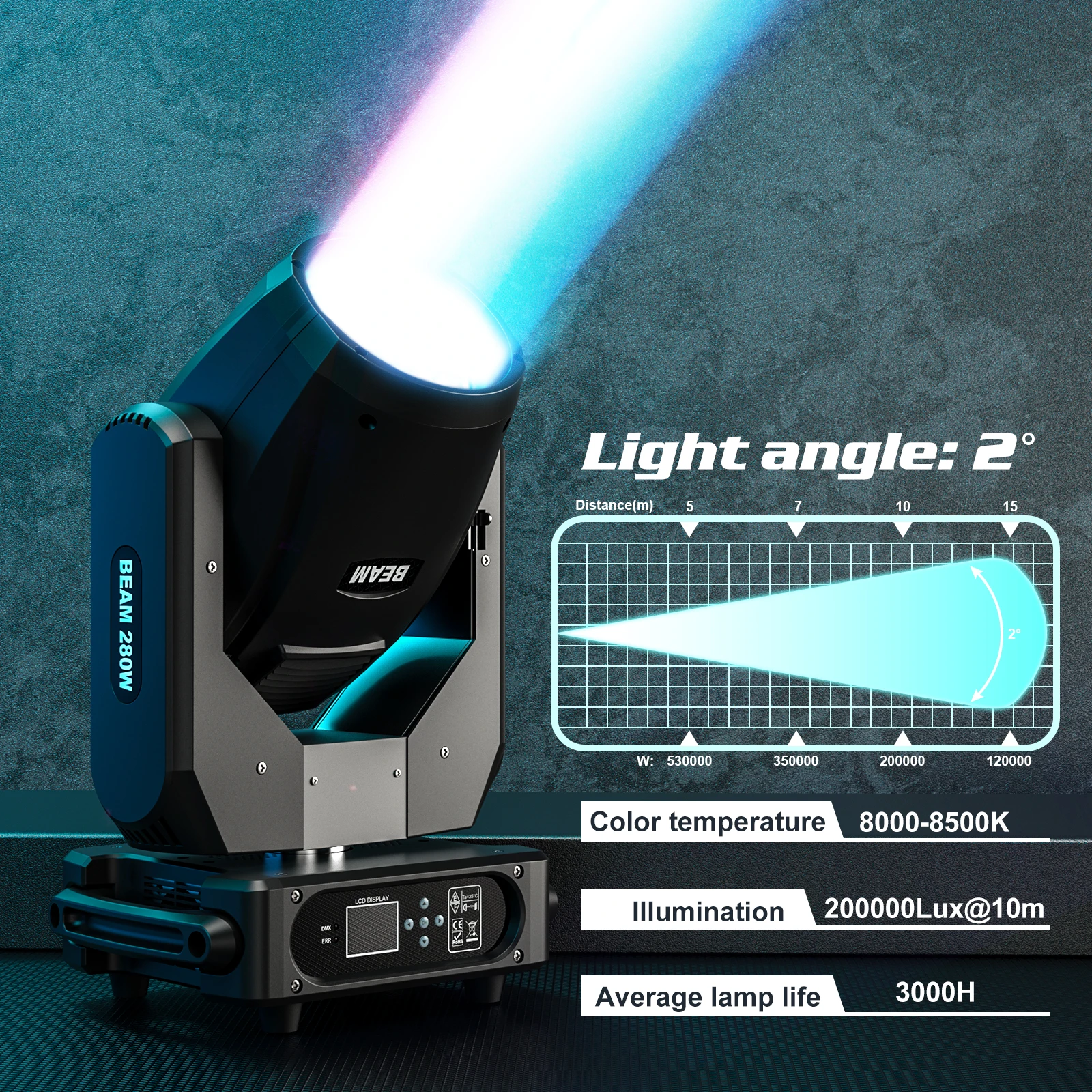 Yiflamefly 2Pcs 280W Beam Light High Brightness Disco Effect 13 Patterns Lamp DMX512 Sound Activated For DJ Bar Ballroom Wedding