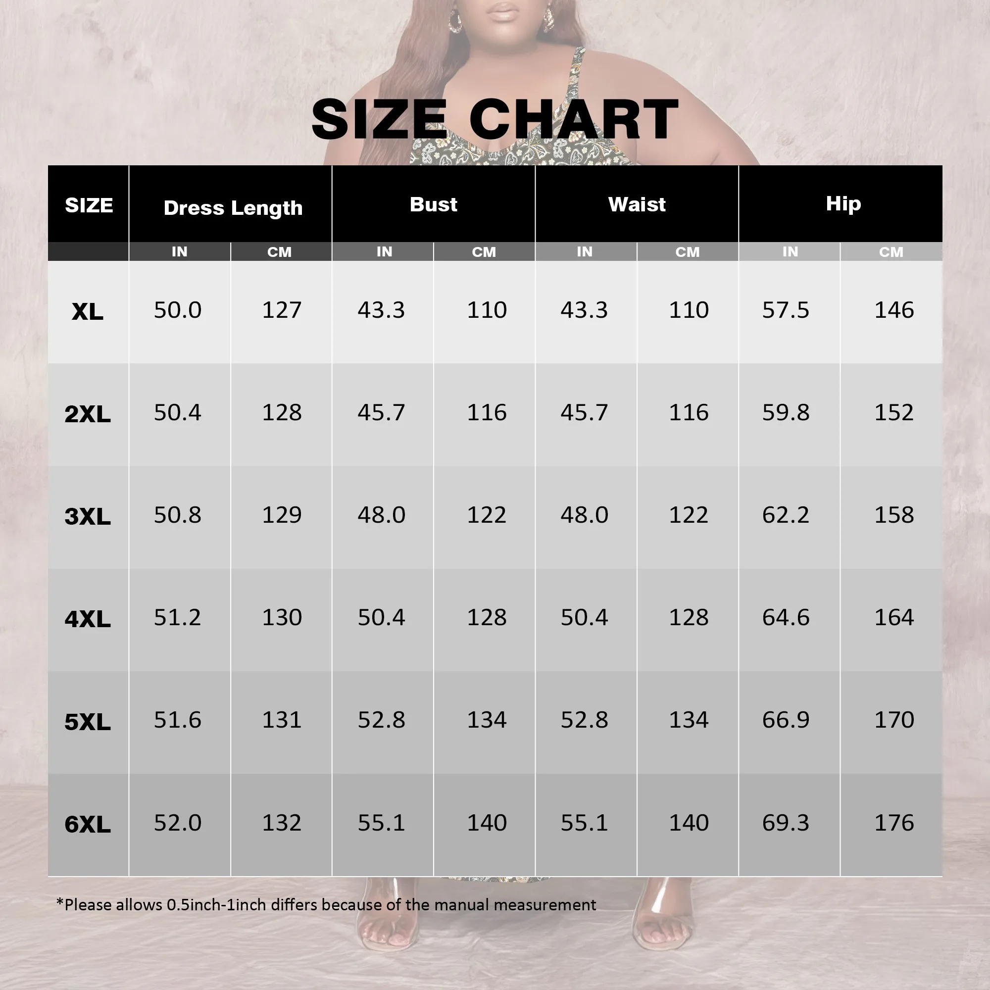 Рисунок 5 - Женское платье больших размеров