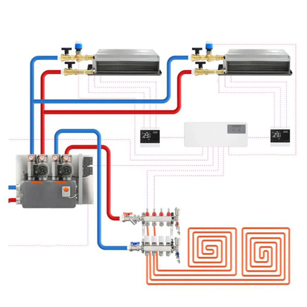 Floor Heating Manifold Thermostatic Actuator Floor Heating Manifold Actuator 230V M30X1.5mm Electric Thermal Actuator