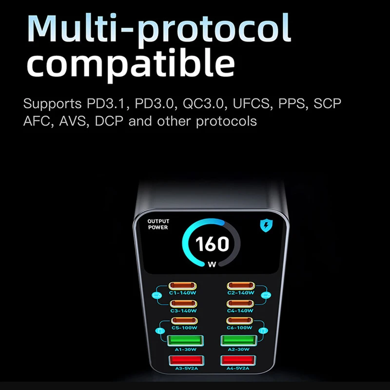 160W GaN Charger 10-IN-1 PD+QC Multi-port Charger USB Type C Digital Display Fast Charging Station For Phone Tablet Fast Charger