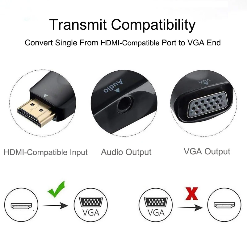 HDMI-compatible to VGA Cable Converter Male To Famale Converter Adapter 3.5mm Jack Audio HD 1080P For PC Laptop Tablet