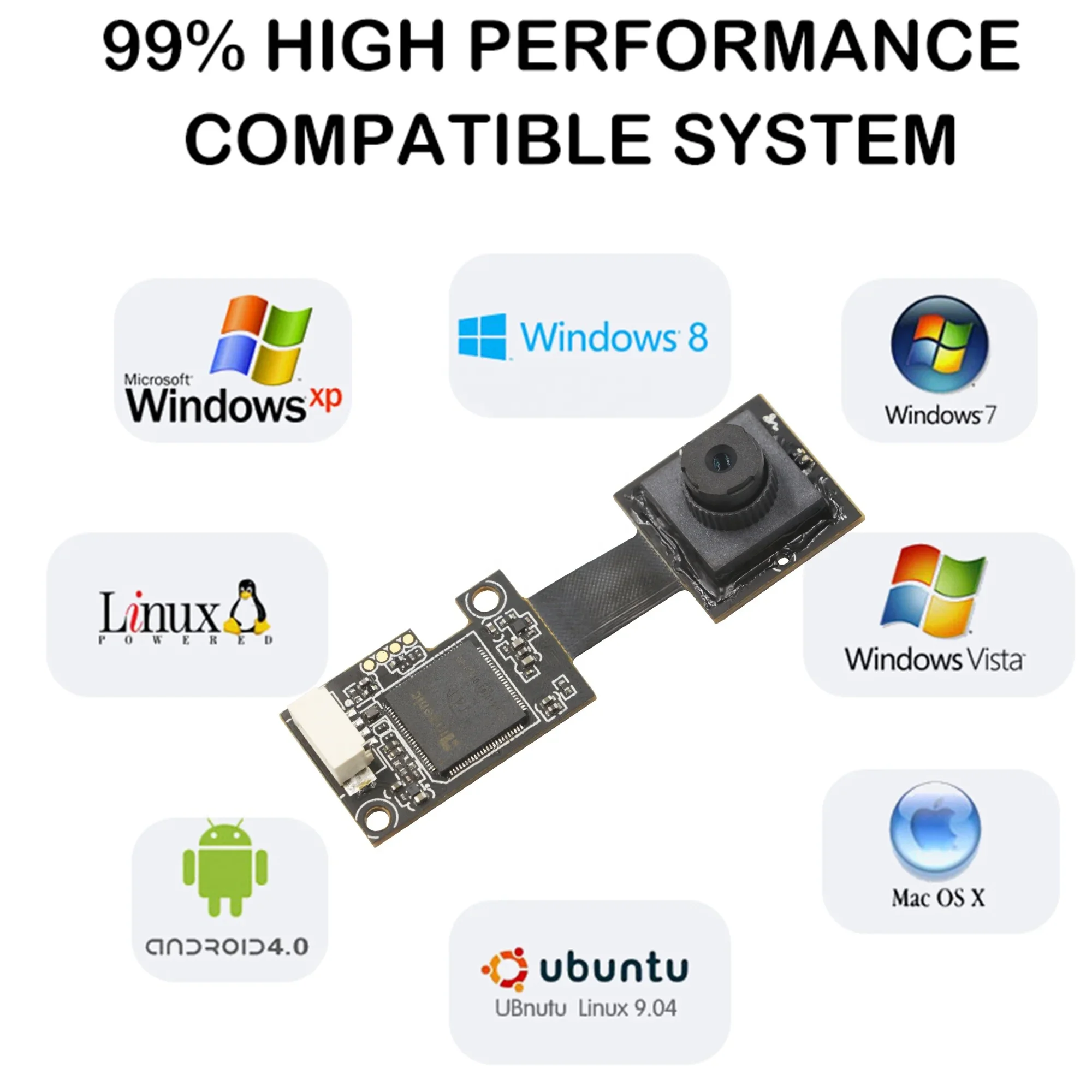 وحدة كاميرا 8MP IMX415 مستشعر 4K COMS صورة ملونة واجهة USB2.0 30FPS ثمانية ملايين بكسل