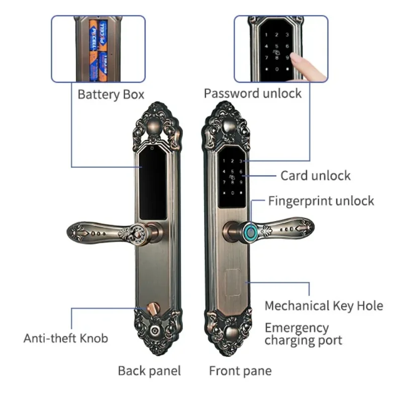 Factory OEM Safe Smart Finger Print Security TT Wifi Password Hotel Lock Remotely Rfid Card Fingerprint Door Lock Ttlock