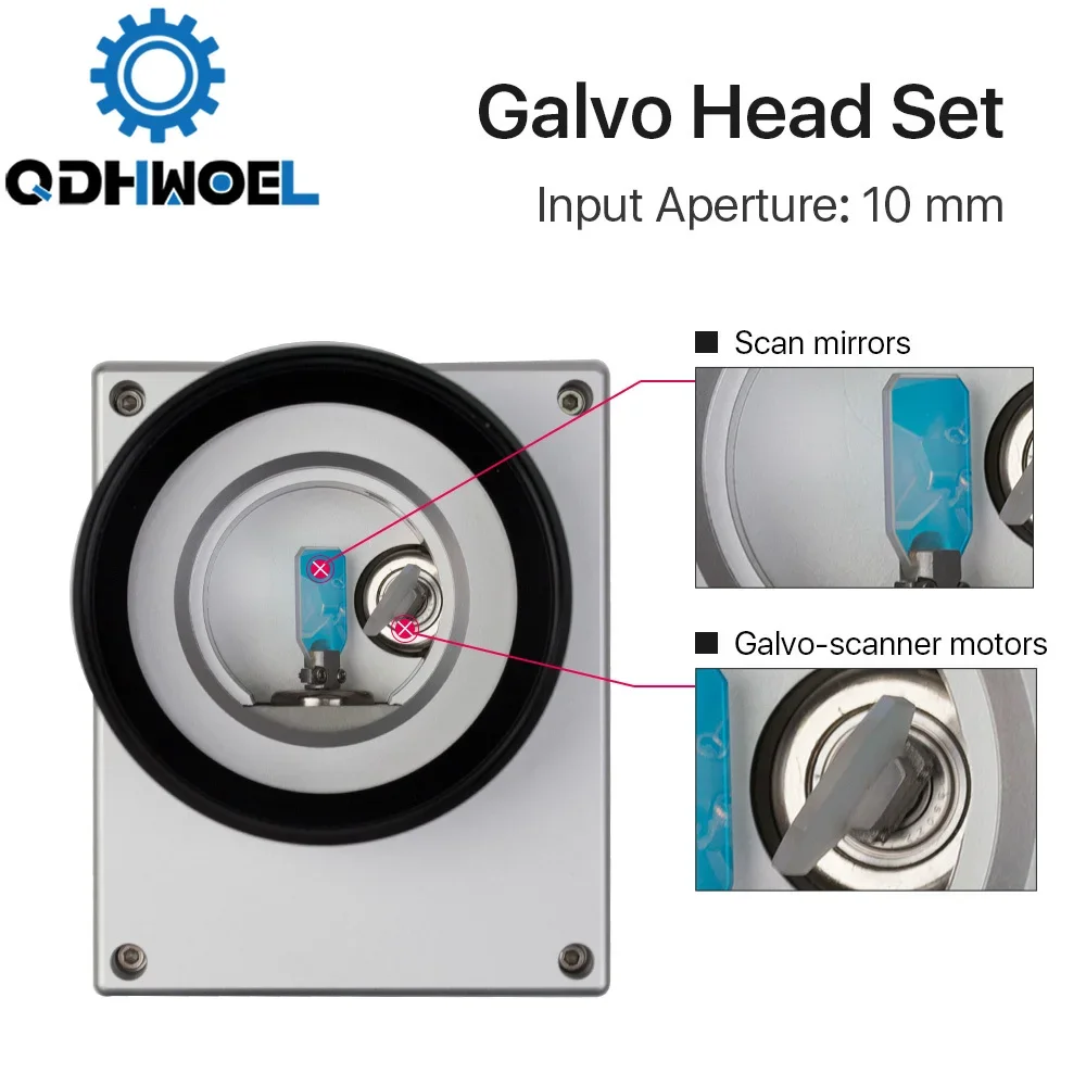 QDHWOEL 1064nm الألياف الليزر المسح الضوئي Galvo رئيس المدخلات فتحة 10mm الجلفانومتر الماسح الضوئي مع مجموعة إمدادات الطاقة #2