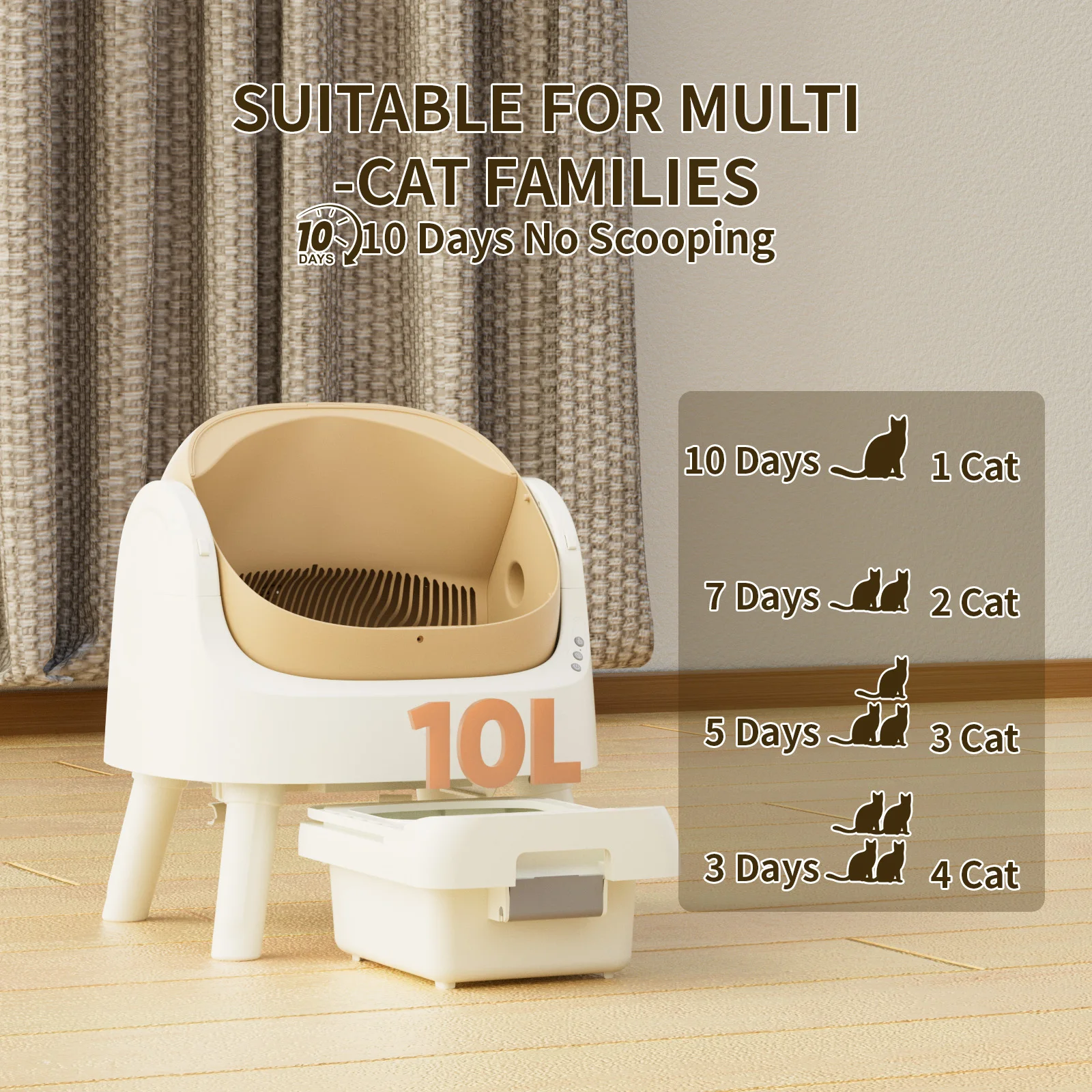 

AutoScooper 11 Smart Plastic Kitty Litter Box With Automatic Cleaning Odor Control Eco-Friendly Easy Clean & Large Capacity