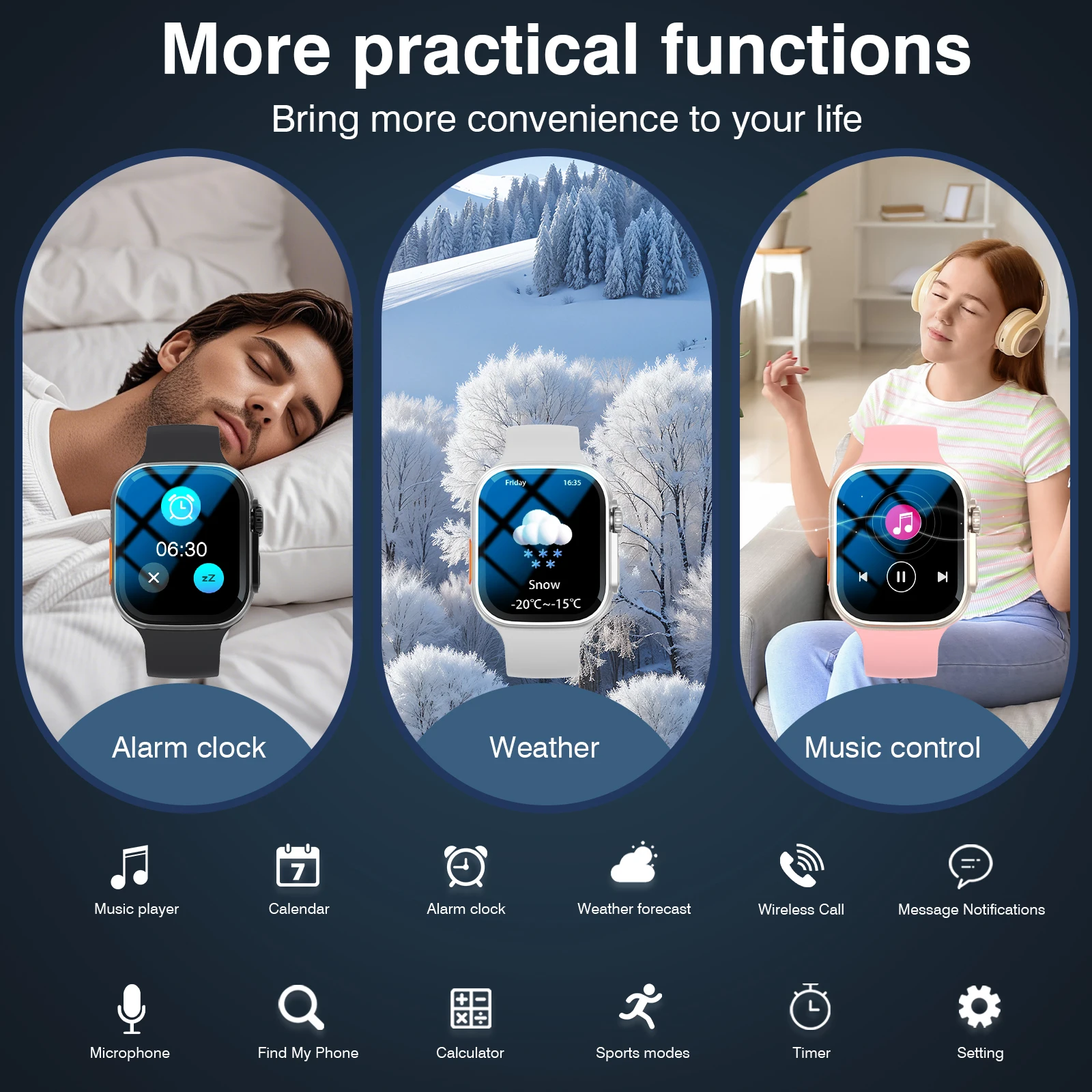 สมาร์ทวอทช์ DIY ปี 2025: โทรไร้สาย, เตือนข้อความ & นับก้าว, หน้าจอทรงเหลี่ยม สายซิลิโคน สำหรับผู้ชายและผู้หญิง