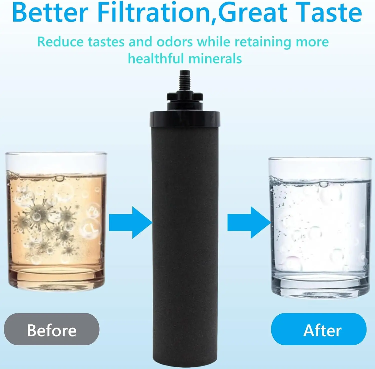 Filter Replacement for Berkey BB9-2 Water Filter Fit for Berkey Gravity Water Filter System Black Activated Carbon Filter