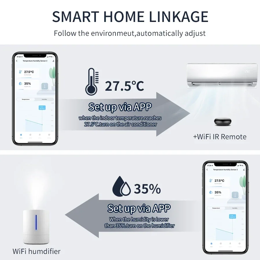 Capteur intelligent de température et d\'humidité, Tuya WiFi, Smart Life Andrea Monitoring, commande vocale nous-mêmes avec Alexa, Google Assistant